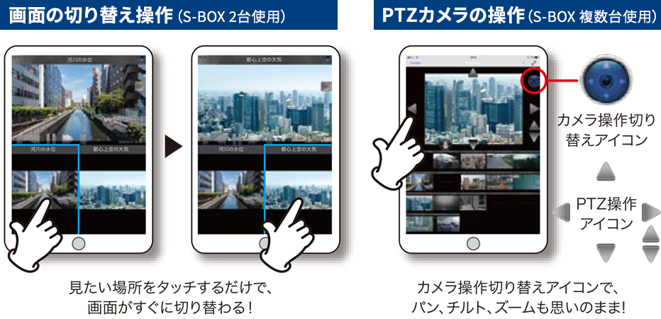 ReliveView(24時間以内)とArchive List(2週間以内)の閲覧方法