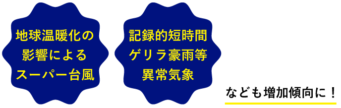 スーパー台風やゲリラ豪雨等の異常気象も増加傾向に！