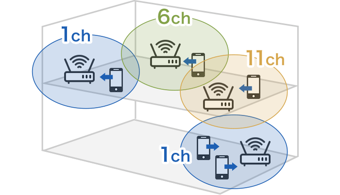 設計イメージ