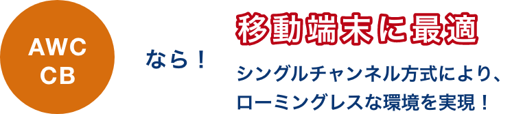 移動端末に最適