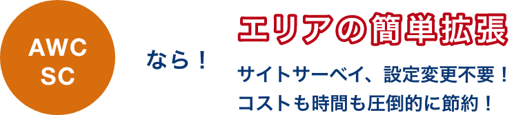 エリアの簡単拡張