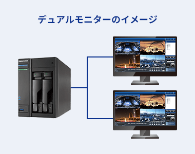 デュアルモニターのイメージ