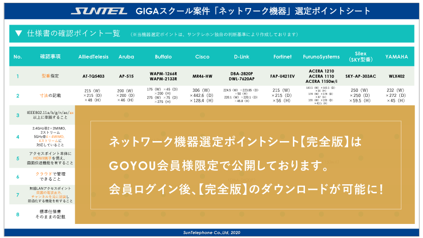 GIGAスクール案件「ネットワーク機器」選定ポイント