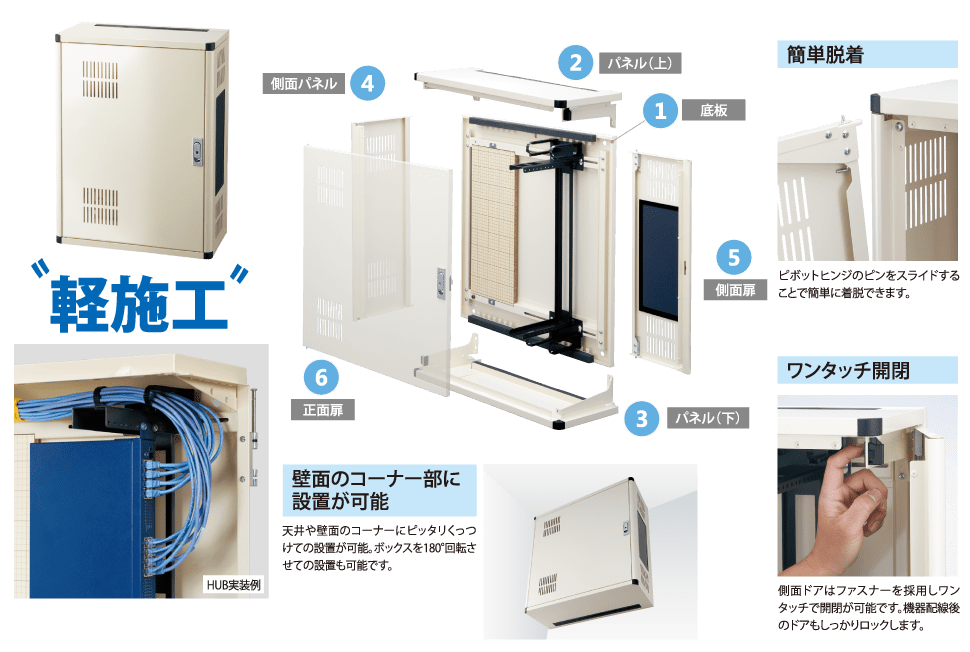 河村電器産業の軽施工HUBボックス「6つのポイント」