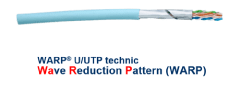 Cat.6A U/UTP WARP配線ケーブル