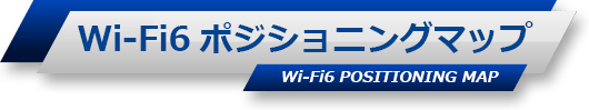 Wi-Fi6ポジショニングマップ Wi-Fi6 POSITIONING MAP