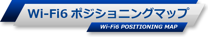 Wi-Fi6ポジショニングマップ Wi-Fi6 POSITIONING MAP