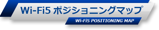 Wi-Fi5ポジショニングマップ Wi-Fi5 POSITIONING MAP