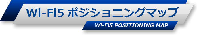 Wi-Fi5ポジショニングマップ Wi-Fi5 POSITIONING MAP