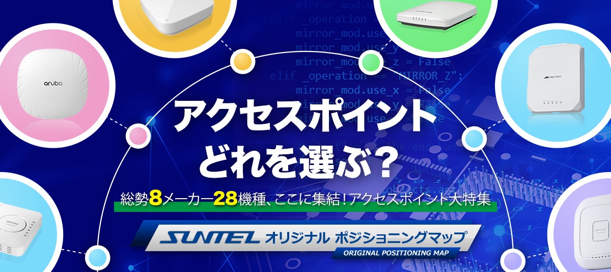 アクセスポイントどれを選ぶ？ 総勢8メーカー28機種、ここに集結！アクセスポイント大特集 SUNTEL オリジナル ポジショニングマップ ORIGINAL POSITIONING MAP