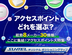 アクセスポイントポジショニングマップ